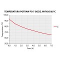 72c1ce2962908c6d6947697168eb5595